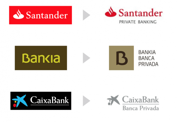 banca-privada-logos
